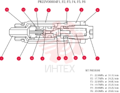 VALVE PR22V00004F1
