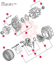 GENERATOR 0-66