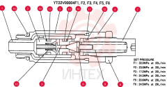 VALVE YT22V00004F1