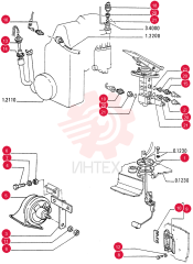LEVEL GAUGE