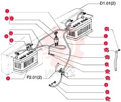 CABLE 75221919