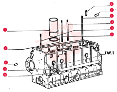 ENGINE CYLINDER LINER