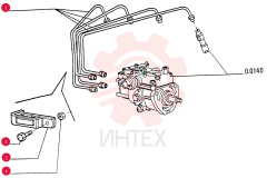 KIT