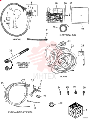 KIT