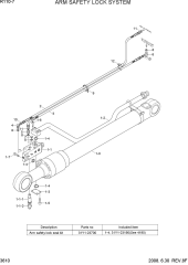 ARM SAFETY LOCK SYSTEM