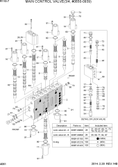 MAIN CONTROL VALVE(3/4,2-BLOCK,#650-939)
