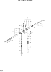 VALVE MECHANISM