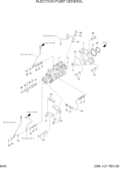 INJECTION PUMP GENERAL