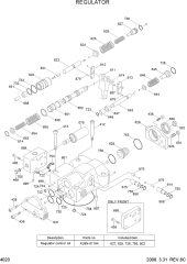 REGULATOR