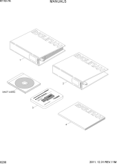 MANUALS