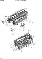 CYLINDER BLOCK