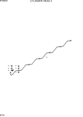 CYLINDER HEAD 2