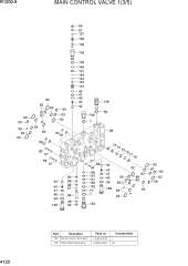 MAIN CONTROL VALVE 1(3/5)
