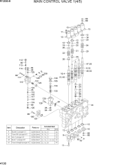 MAIN CONTROL VALVE 1(4/5)