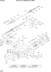 REGULATOR(MAIN PUMP)