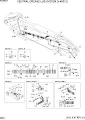CENTRAL GREASE LUB SYSTEM 3(-#0012)