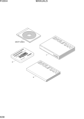 MANUALS