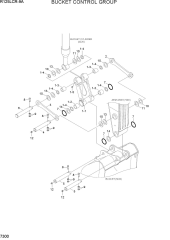 BUCKET CONTROL GROUP