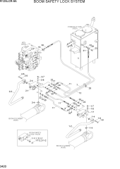 BOOM SAFETY LOCK SYSTEM