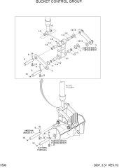 BUCKET CONTROL GROUP