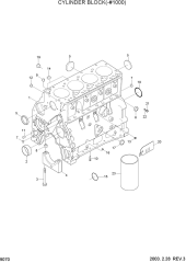 CYLINDER BLOCK(-#1000)