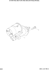 STARTING MOTOR & MOUNTING(-#1000)