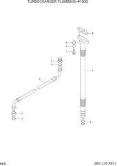 TURBOCHARGER PLUMBING(-#1000)