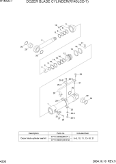 DOZER BLADE CYLINDER