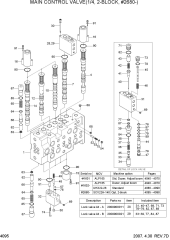 MAIN CONTROL VALVE(1/4, 2-BLOCK,#2680-)