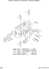 MAIN CONTROL VALVE(2/4, 2-BLOCK,#2680-)