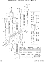 MAIN CONTROL VALVE(3/4, 2-BLOCK,#2680-)