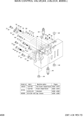 MAIN CONTROL VALVE(4/4, 2-BLOCK,#2680-)