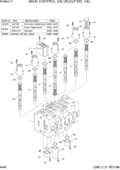 MAIN CONTROL VALVE(ALP165,1/4)