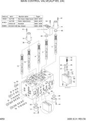 MAIN CONTROL VALVE(ALP165,2/4)