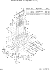 MAIN CONTROL VALVE(UHX22-26,1/2)