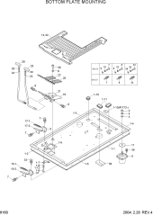BOTTOM PLATE MOUNTING