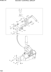 BUCKET CONTROL GROUP