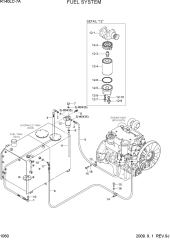 FUEL SYSTEM