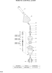 REMOTE CONTROL LEVER