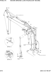 BOOM GREASE LUB SYS(ADJUST BOOM)