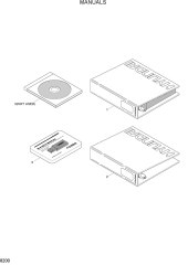 MANUALS