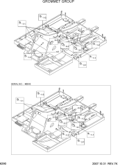 GROMMET GROUP