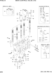 MAIN CONTROL VALVE (1/4)