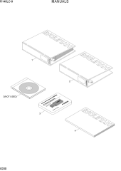 MANUALS