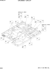 GROMMET GROUP