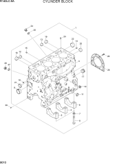CYLINDER BLOCK