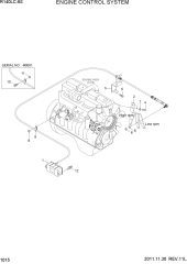 ENGINE CONTROL SYSTEM