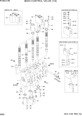 MAIN CONTROL VALVE (1/4)