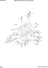 MAIN CONTROL VALVE (2/4)