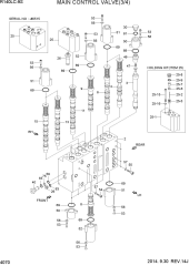 MAIN CONTROL VALVE (3/4)